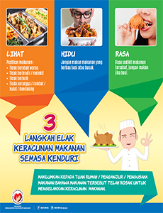 BKKM - 3 Langkah Keracunan Makanan Semasa Kenduri (Infografik)